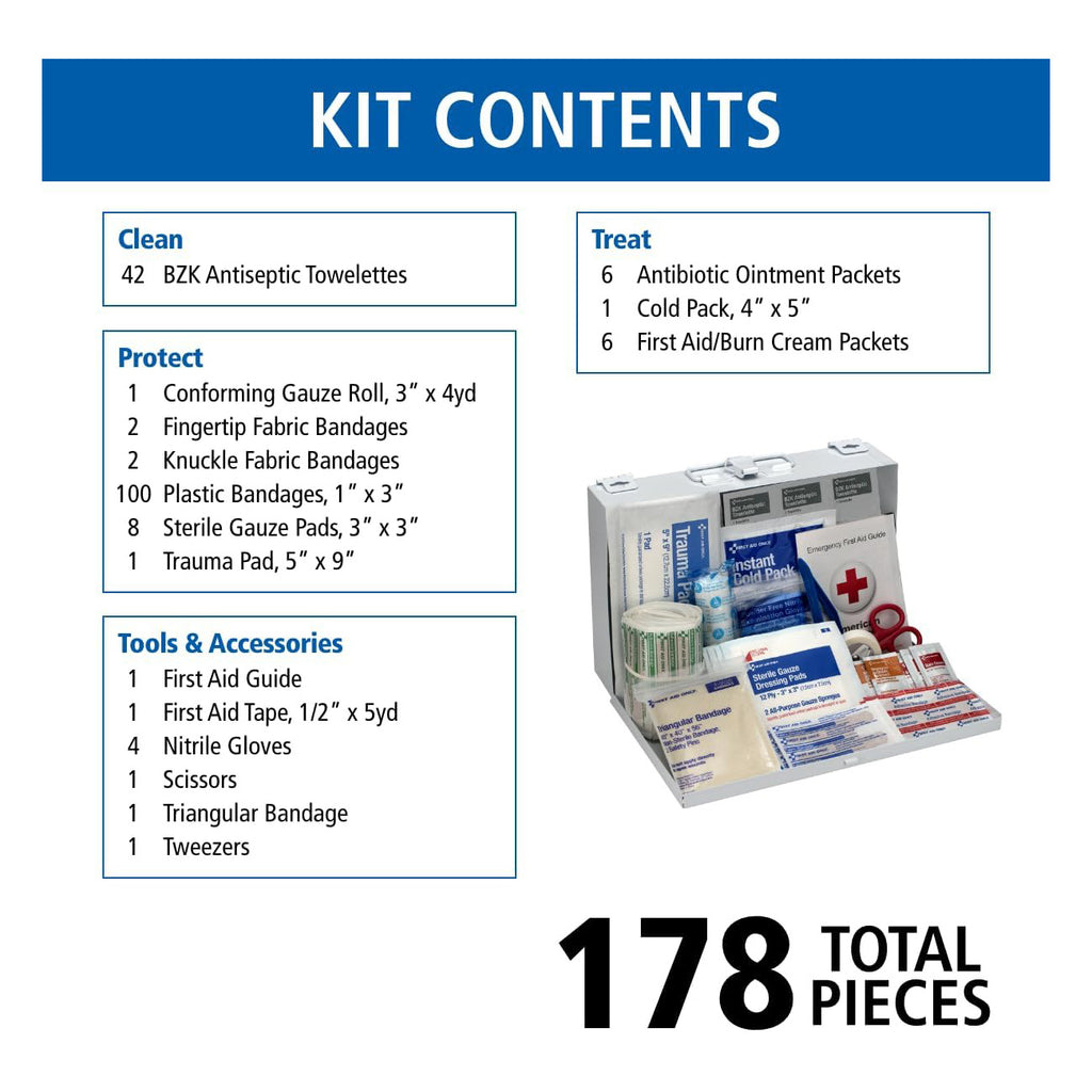 25 Person Contractor First Aid Kit with Metal Case
