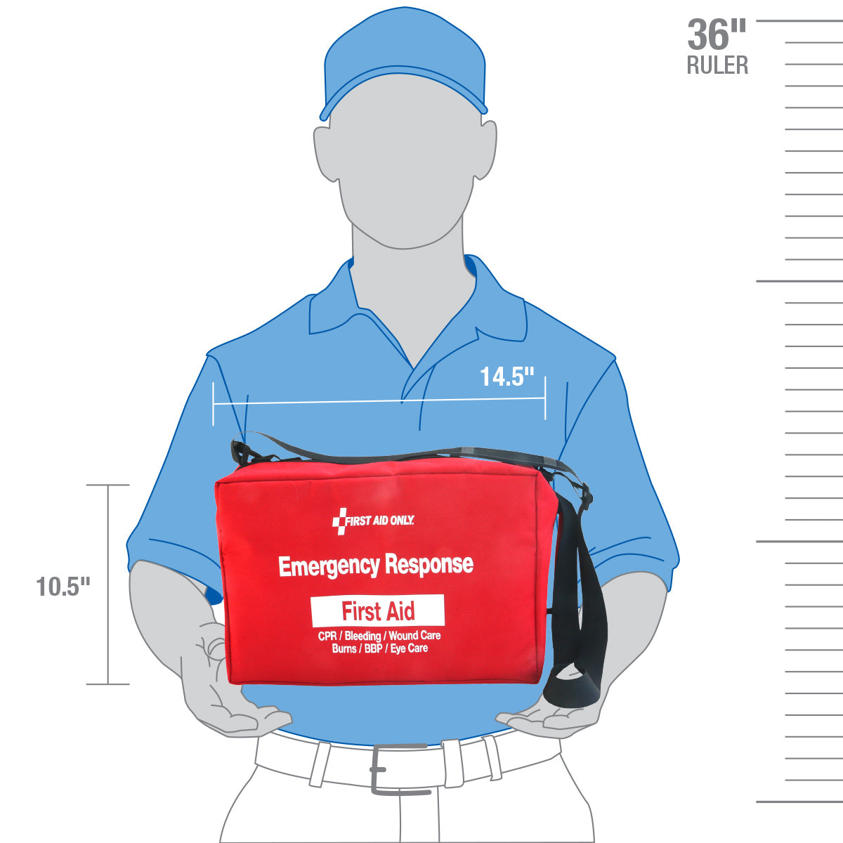 Emergency Response Bag – Emergency Preparedness & First Aid